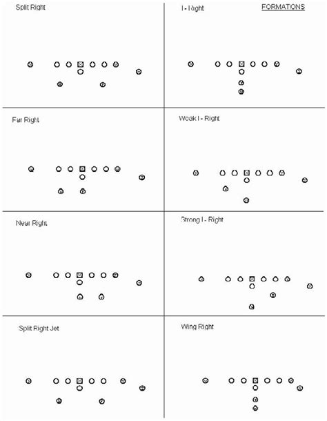 Blank Football Formation Template